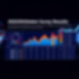 A chart displaying key findings from the 2026 EthStaker staking survey, highlighting trends and insights from stakers about ETH staking and client diversity.