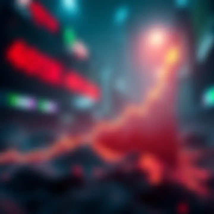 Graph showing a 400% increase in 401jk's value this month among turbulent market conditions.