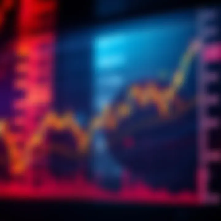 A stock chart showing AAPLON's recent price movement with upward trends and trading volume indicators, symbolizing the debate over its market momentum.