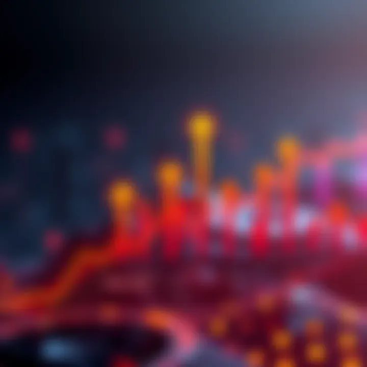 A graphical representation showing the projected price trends for Algorand from 2026 to 2030, with upward and downward arrows indicating market movements.