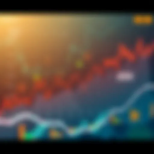 Graph showing Algorand (ALGO) price trends and projections towards 2030, highlighting institutional interest and market factors.