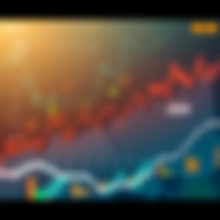 Algorand Price Prediction Graph showing Algorand (ALGO) price trends and projections towards 2030, highlighting institutional interest and market factors.