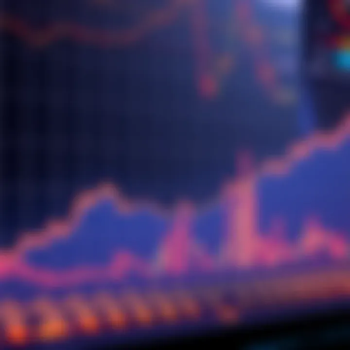 A line graph showing recent trends in altcoin prices, highlighting key support levels and potential rebounds.