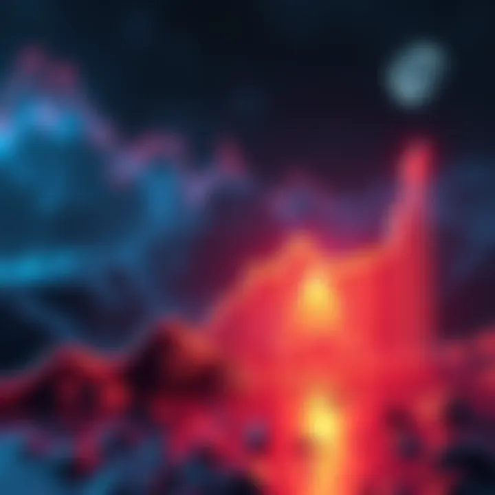 Graph showing the rise of Amp cryptocurrency value and market trends in 2026