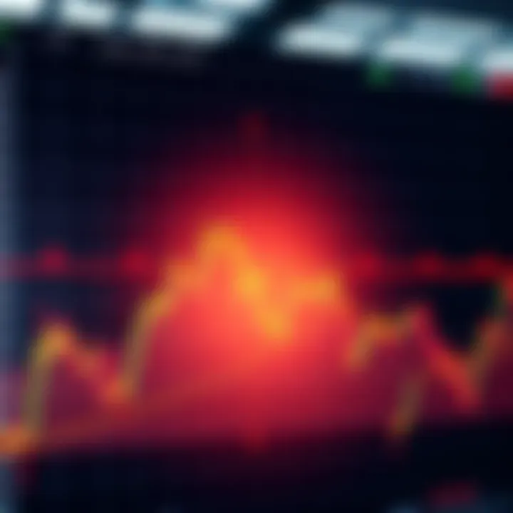 A chart showing a bearish flag pattern, indicating potential market decline.