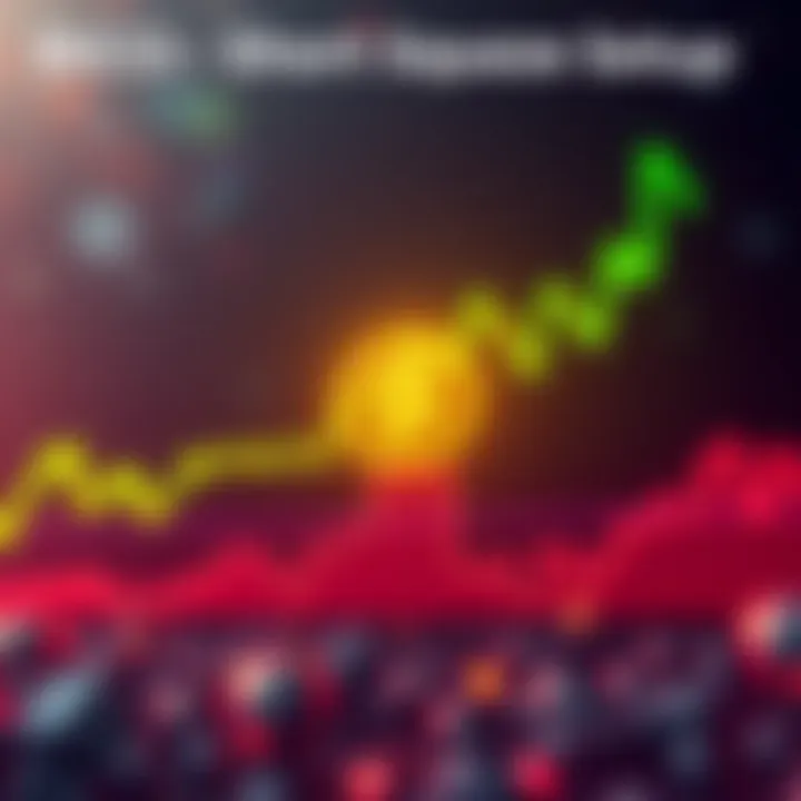A stock chart showing rising trends for BICO crypto, indicating a potential short squeeze scenario.