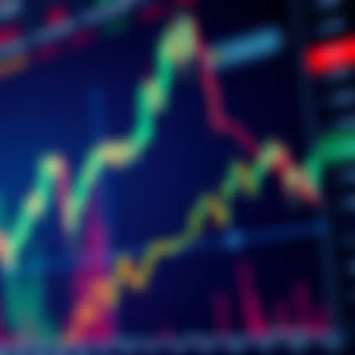 A price chart showing Bitcoin's decline below 70,000, highlighting key indicators like RSI at 30.8, with a focus on the extreme fear in the market.