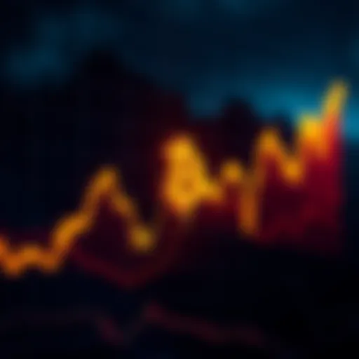 A line graph showing Bitcoin's price movements over the weekend, with sharp peaks and valleys indicating fluctuations.