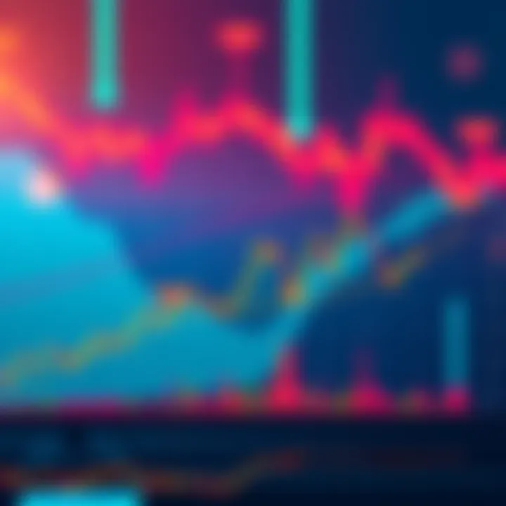 A detailed Bitcoin price chart showing a downward trend with various indicators and market analysis notes