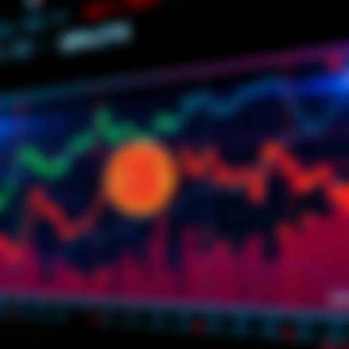 A visual representation of Bitcoin price trends with highlighted average costs shared by people in the community.