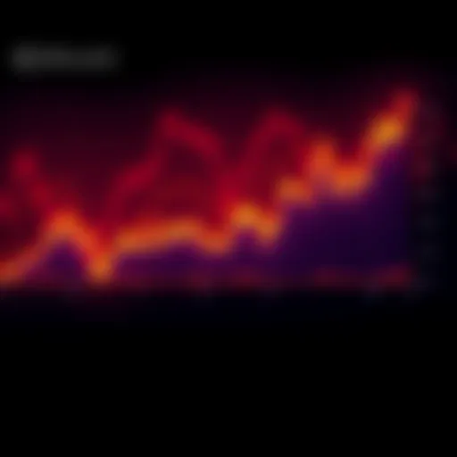 A line chart showing Bitcoin price fluctuations over time, highlighting recent drops and trends.