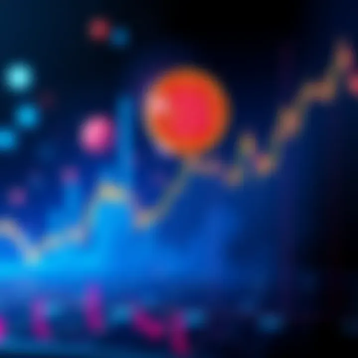 A line graph showing the recent fluctuations in Bitcoin price, indicating a temporary support level and potential for further decline.