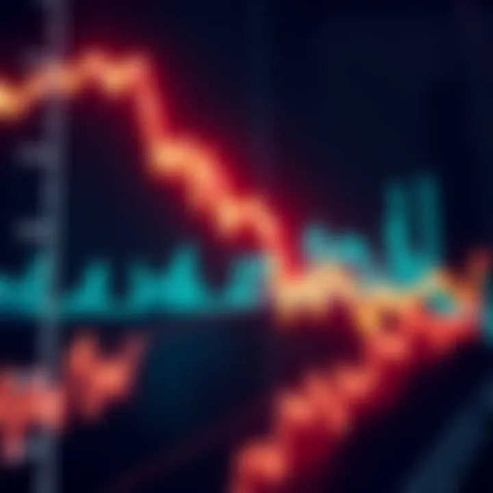 A graph showing a steep decline in Bitcoin prices amid geopolitical tension
