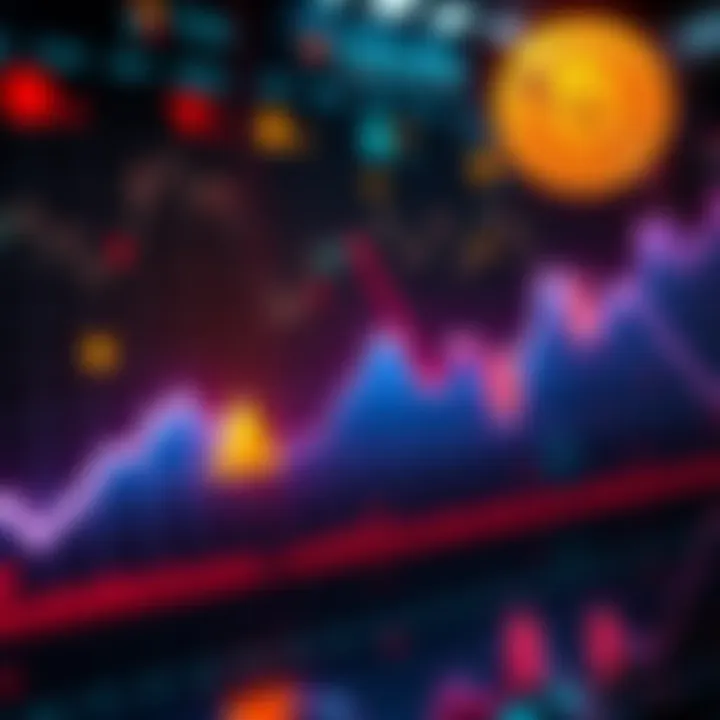 Bitcoin price decline Graph showing Bitcoin price decreasing over time with downward arrows and market indicators