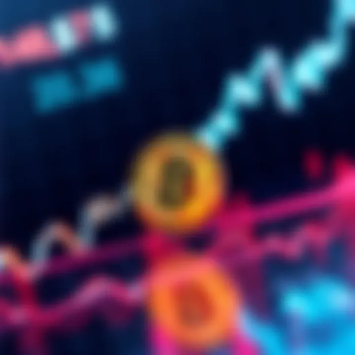 Graph showing Bitcoin's rapid decline in value