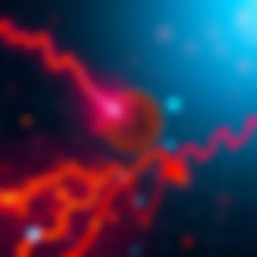 Graph showing Bitcoin's price decline after reaching a high, with arrows indicating loss due to geopolitical tensions and inflation fears.