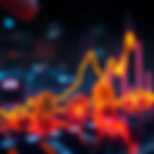 Graph showing current trends in Bitcoin prices with upward and downward movements