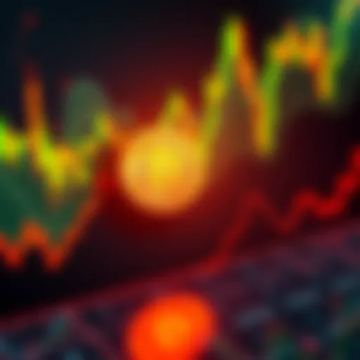 A Bitcoin price chart showing an upward trend, indicating a potential surge in value.