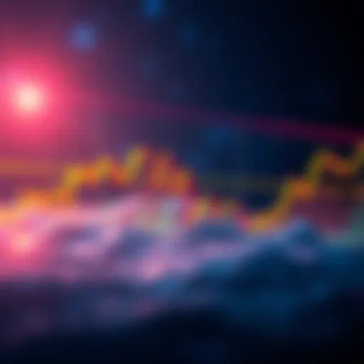 A chart showing Bitcoin's price approaching a critical support level with fluctuating lines and markers