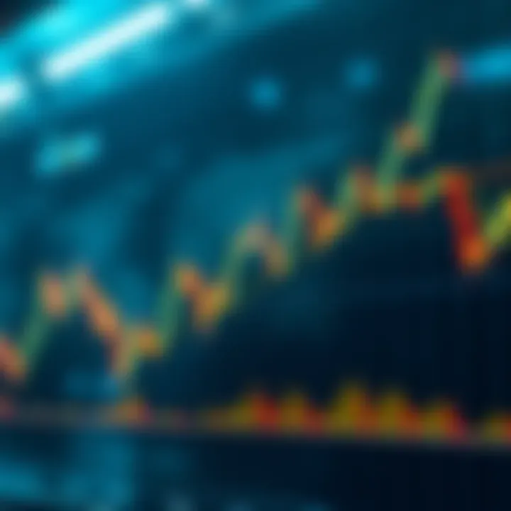 A Bitcoin price chart displaying a death cross pattern with the 50-day moving average crossing below the 200-day moving average indicating market trends.
