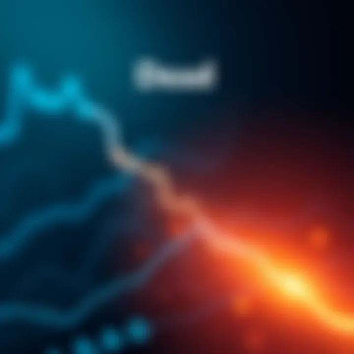 A graphic showing a downward trend line representing Bitcoin's value drop, with the word 'Dead' written above.