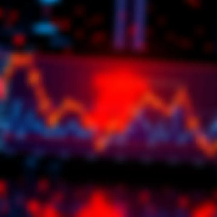 A chart showing Bitcoin's price movements over the weekend, highlighting significant ups and downs.