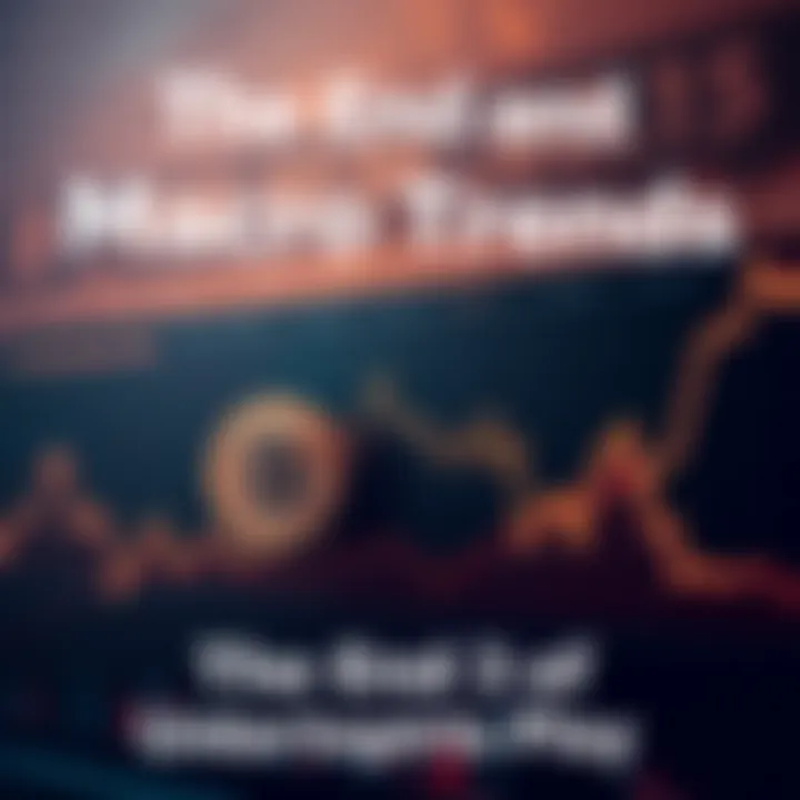 Graph showing Bitcoin value fluctuating alongside Federal Reserve decisions and oil prices, symbolizing its connection to macroeconomic factors.