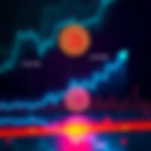 A chart showing Bitcoin's price trends over a 4-year cycle with upward and downward arrows, indicating market predictions