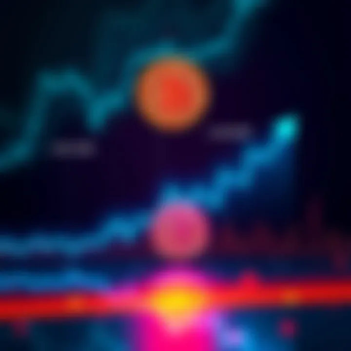 A chart showing Bitcoin's price trends over a 4-year cycle with upward and downward arrows, indicating market predictions