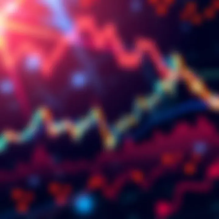 Graph showing Bitcoin price fluctuations and market trends since August.