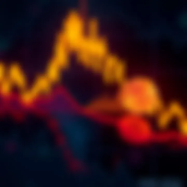 Graph showing Bitcoin price drawdowns and recovery patterns from 2013 to 2022