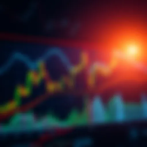 A chart displaying Bitcoin OHLC candle data across various timeframes from 2007 to 2026.