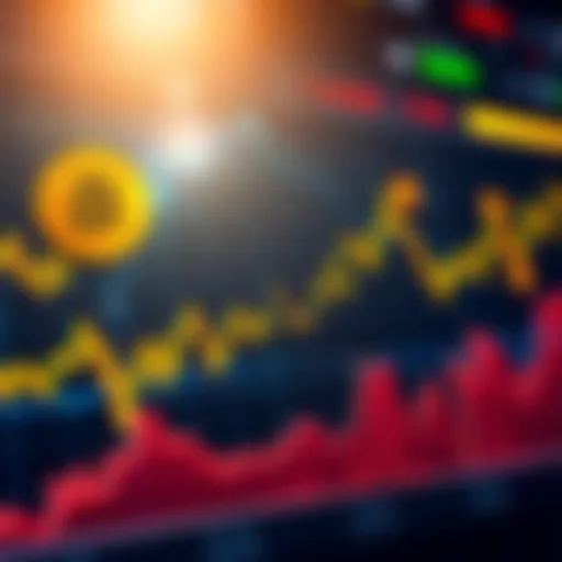 A chart showing Bitcoin's price trends with a focus on recent fluctuations, including peaks and valleys amidst economic challenges.