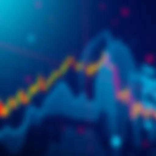 A Bitcoin price chart showing a range between $68K and $70K with resistance and support levels marked.