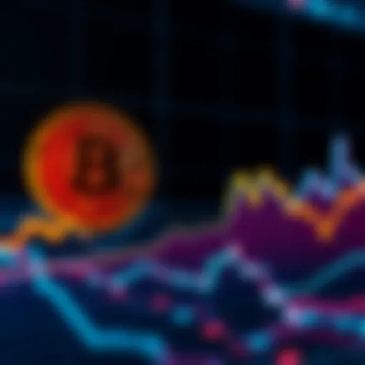 A line graph showing the recent fluctuations in Bitcoin price over the past few days, highlighting significant rises and falls in value.
