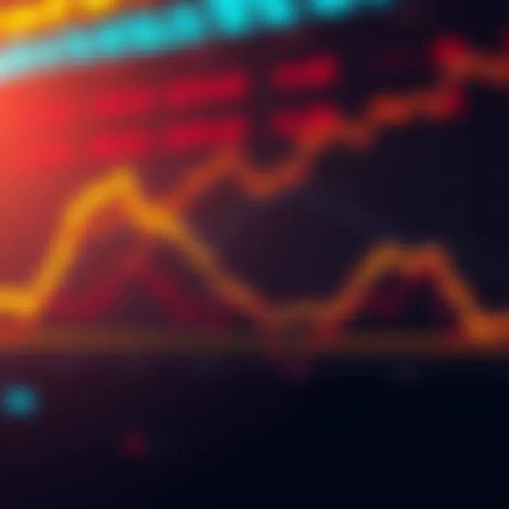 A line chart showing Bitcoin prices struggling below $83,000 with a downward trend.