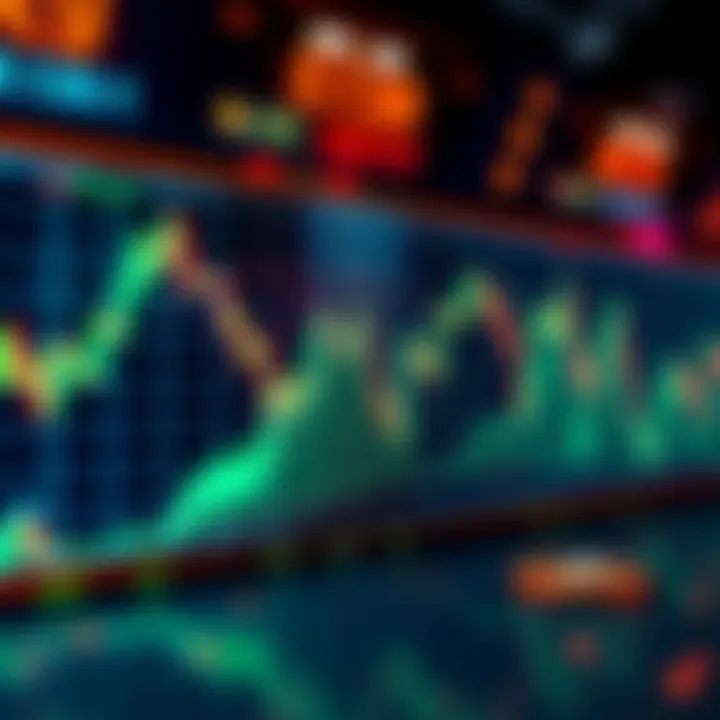 A screenshot of a Bitcoin price chart showing recent market trends and fluctuations.