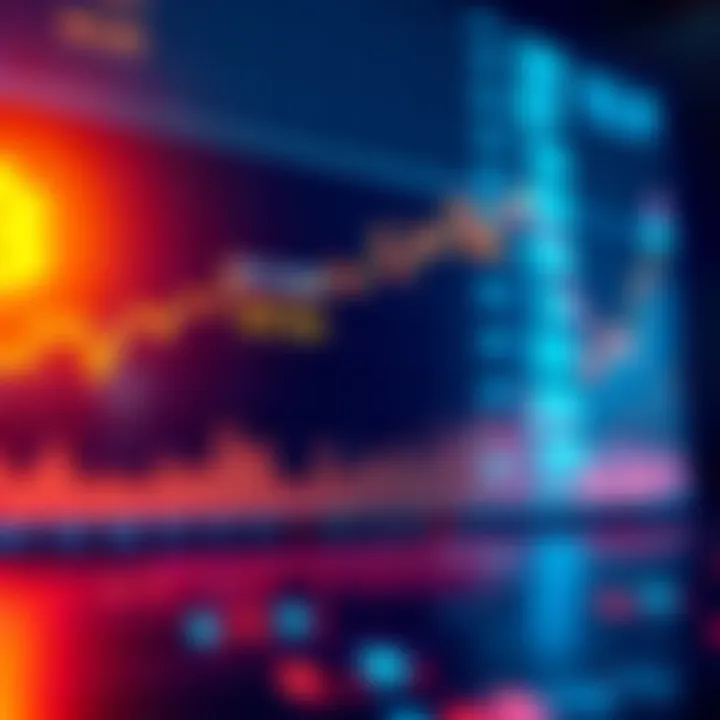 A chart showing Bitcoin's price rising from $80,000 to $87,000, with indicators of market sentiment and trading ratios