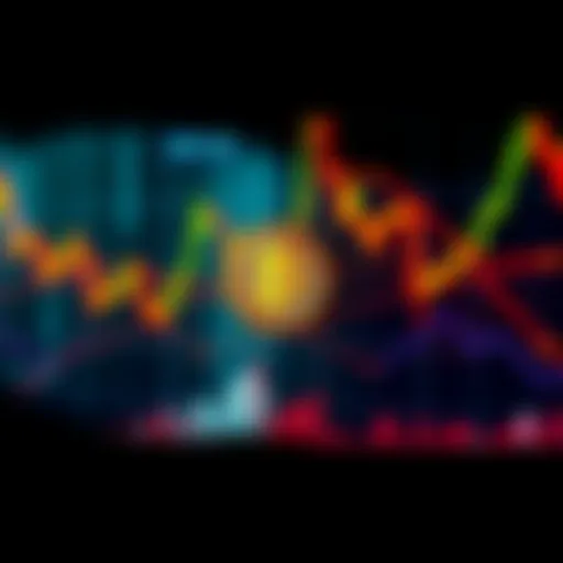 A candlestick chart showing Bitcoin price stagnating around 91,000 with indicators of recent volatility.