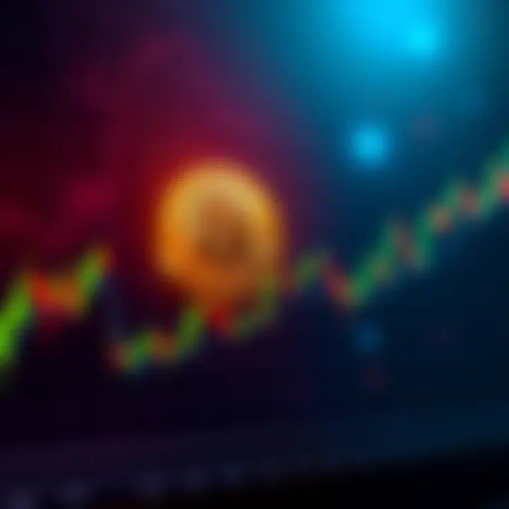 A chart showing Bitcoin's price fluctuations with marked support at $78K and attempts to rise above $80K.