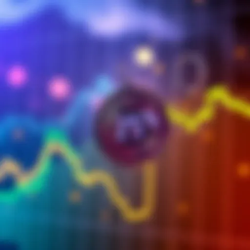 Graph showing a downward trend in Bitcoin prices with a discount tag