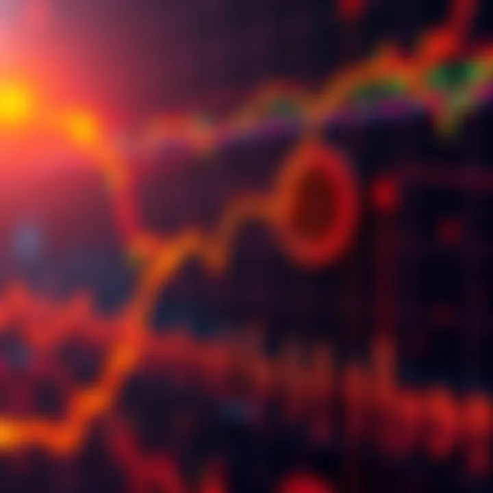 Graph showing Bitcoin price falling below 84000 with downward trend line