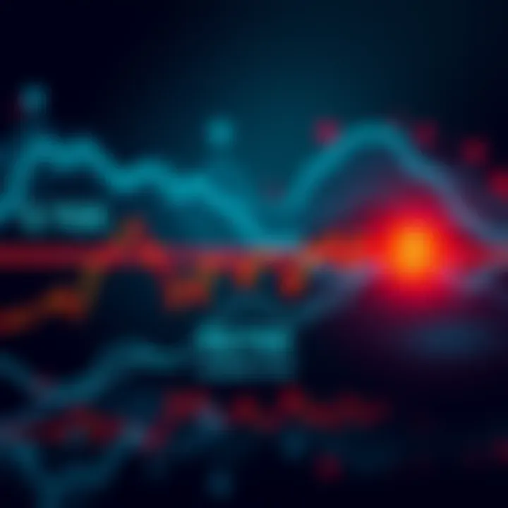 A line graph showing Bitcoin's recent price drop and support level at $76K with a highlighted $80K liquidation point.