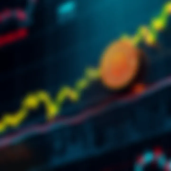 A graph showing the rapid rise of Bitcoin prices over $87,000 with indicators of market interest