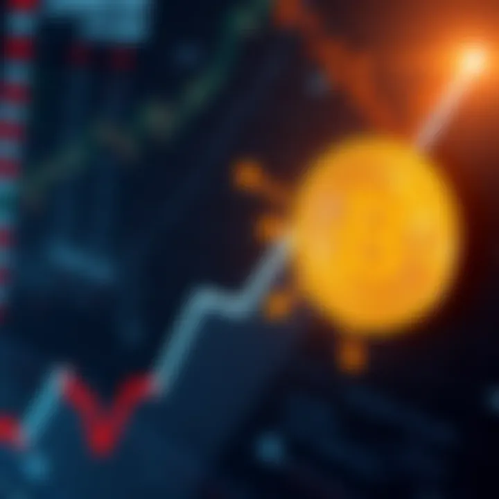 Graph showing Bitcoin price rising towards $240,000 with financial symbols and an upward trend line.