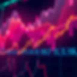 A graph showing Bitcoin's recent price surge with an indicator showing overbought signals and decreasing trading volume