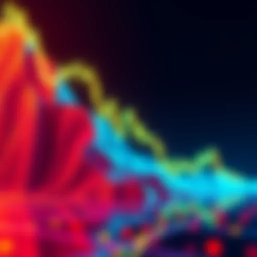 A visual representation of a Rising Wedge pattern on a Bitcoin 5-minute chart showing upward price trend before a potential reversal.