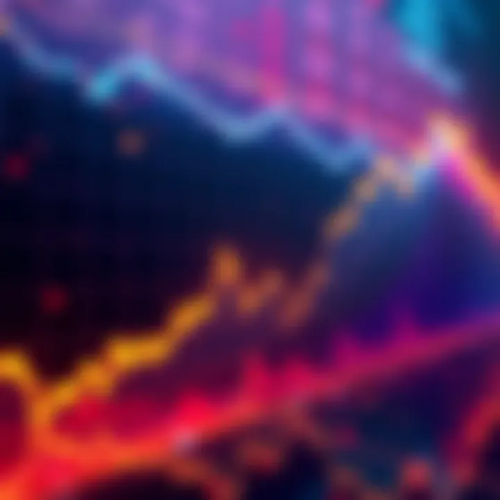 Graph showing Bitcoin support levels with an upward trend towards 85k and potential drop to 80k.