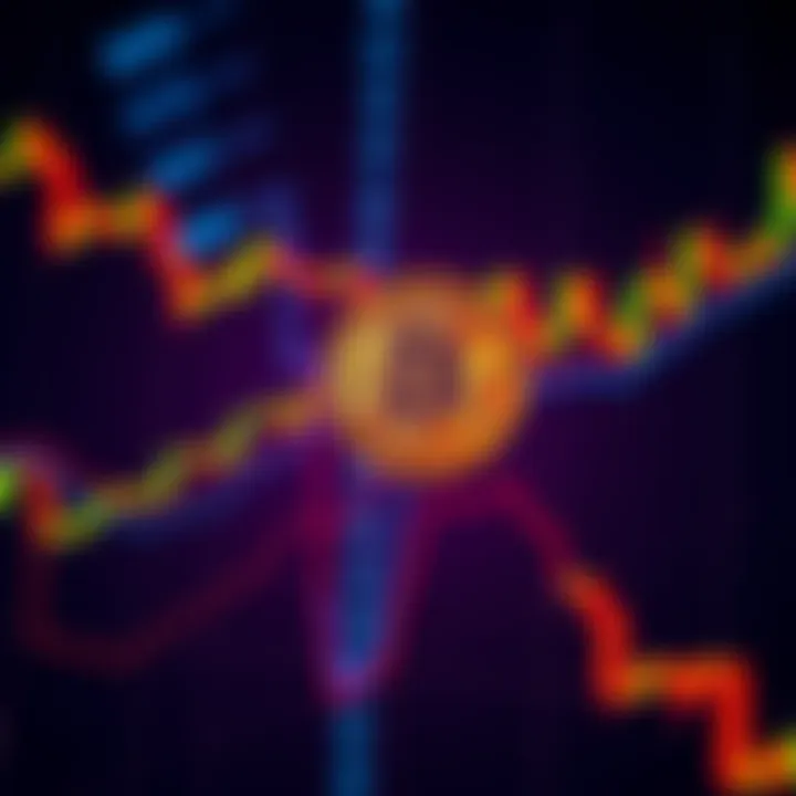A Bitcoin trading chart showing price movements and trendlines, illustrating technical analysis concepts.