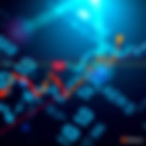 Graph showing a bearish trend for Bitcoin with support and resistance levels marked at $60K and $94K.